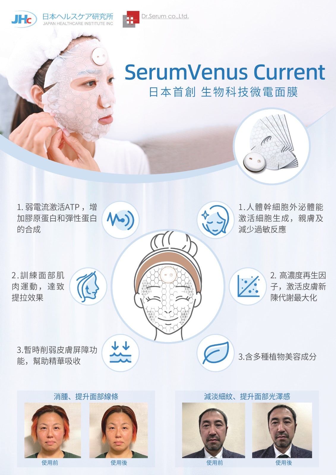 SerumVenus Current 微電流離子活膚面膜<嫩膚水光 >