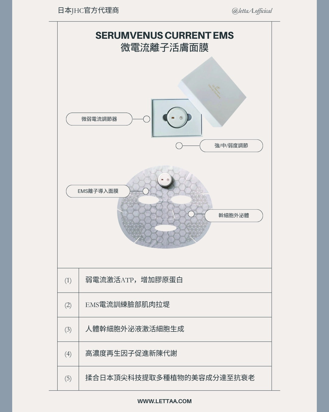 母親節優惠💞 SerumVenus Current EMS微電流離子導入面膜<嫩膚水光 > 婫美美容院級HIFU✨