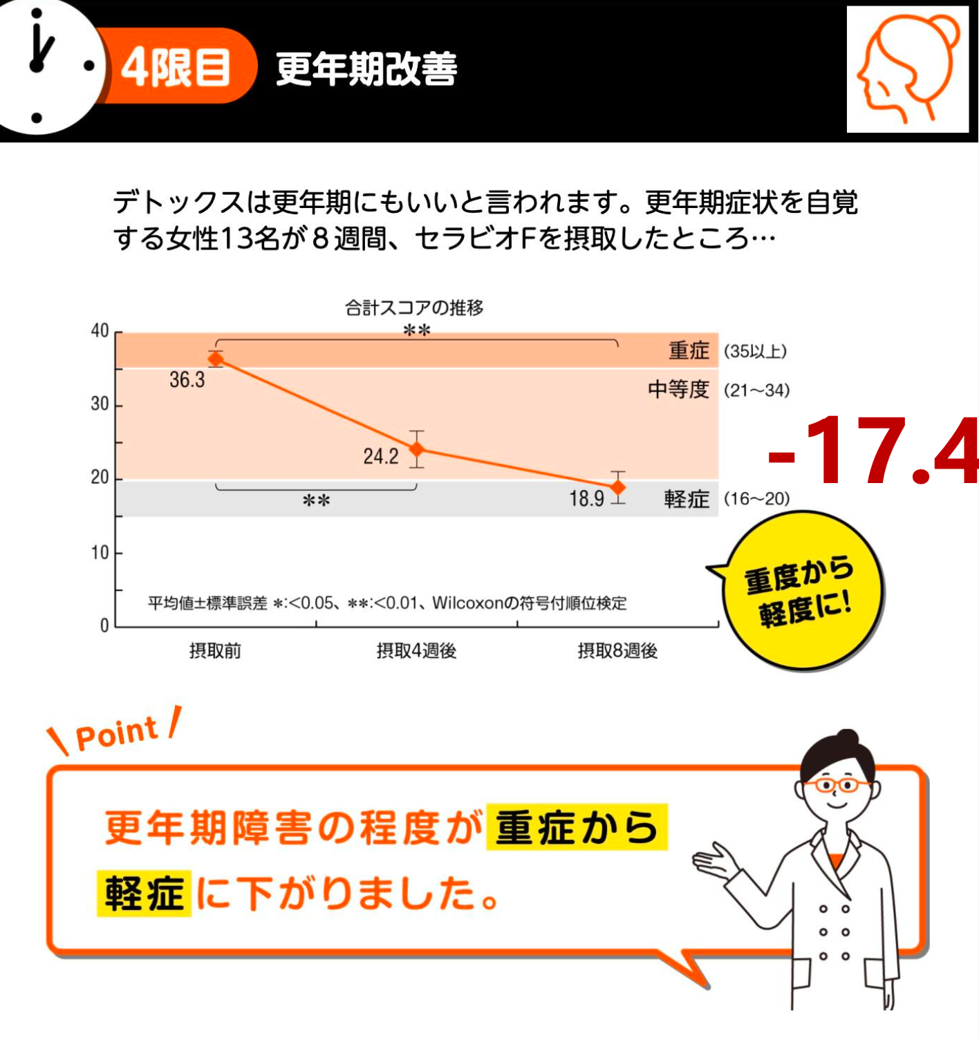 [解酒抗疲勞] GMT Beauty Shot｜BFSS發酵美容液