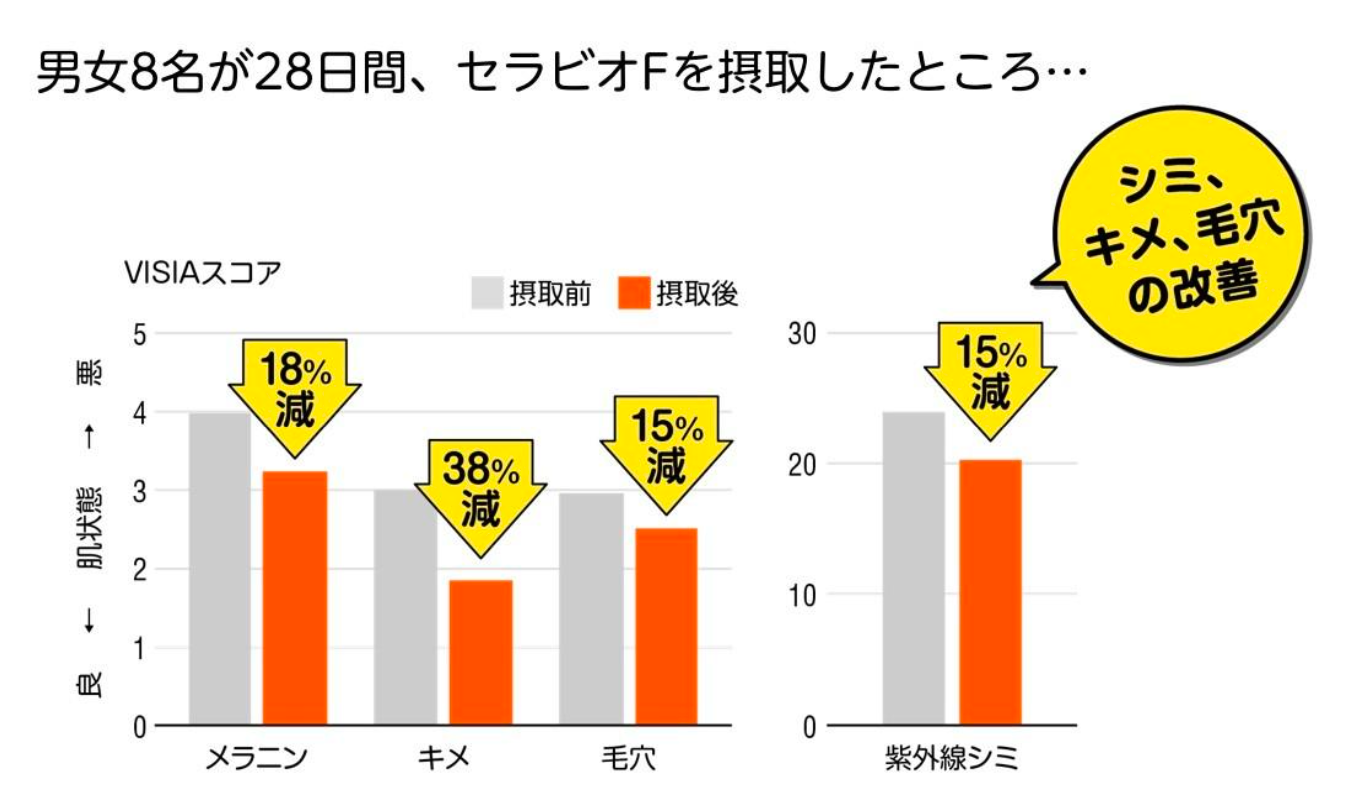 [解酒抗疲勞] GMT Beauty Shot｜BFSS發酵美容液