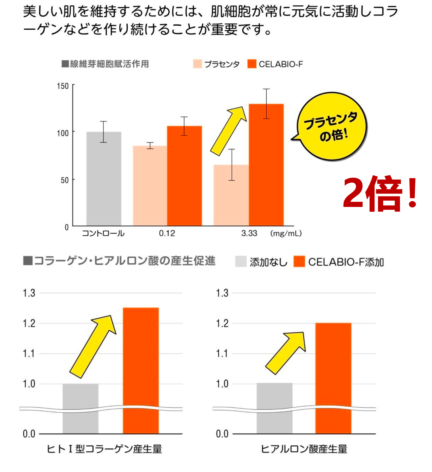 [解酒抗疲勞] GMT Beauty Shot｜BFSS發酵美容液