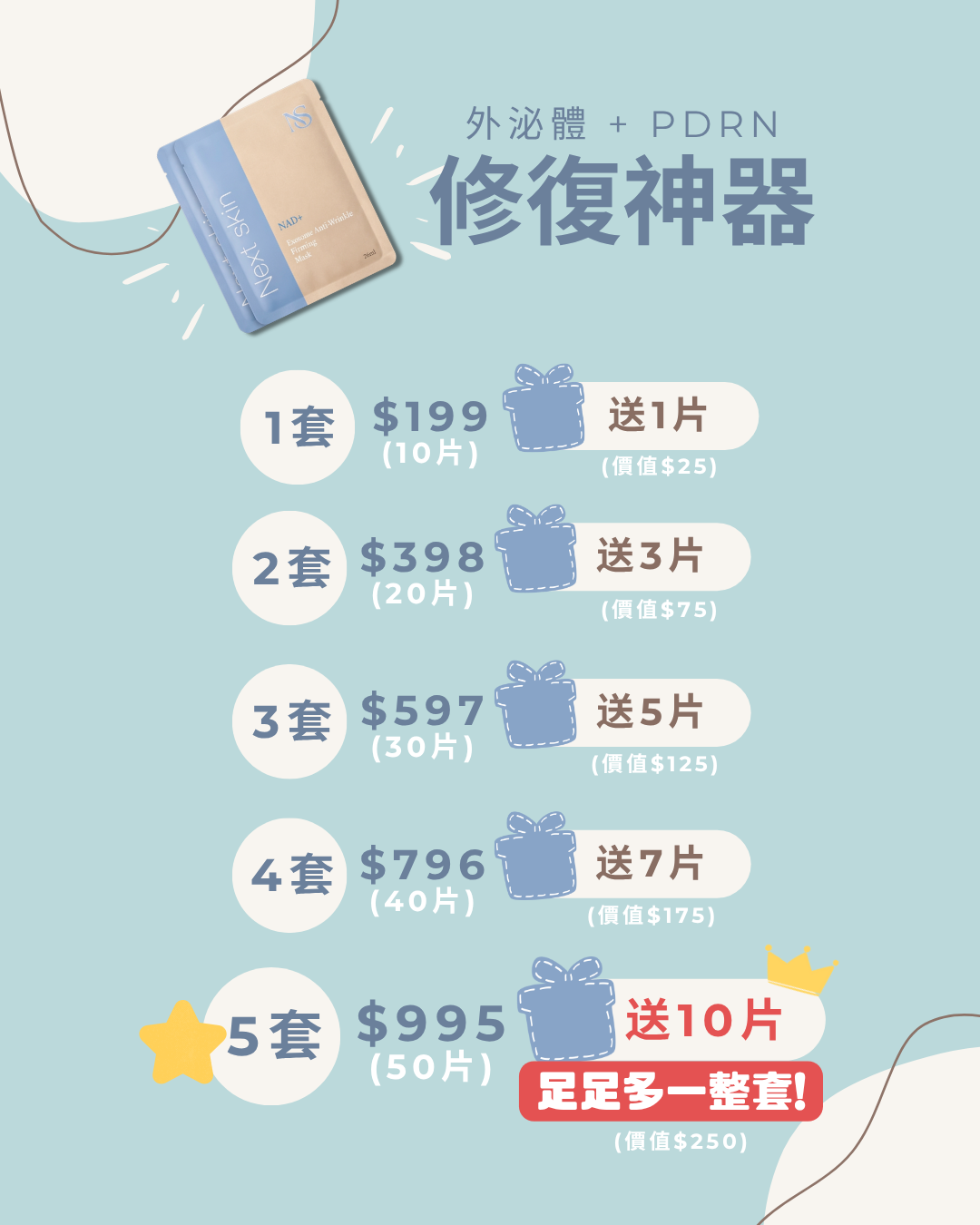 日本直送🇯🇵 修復神器⭐️細胞水肌膜 | PDRN➕外泌體配方 | 每日15分鐘・細胞級修復