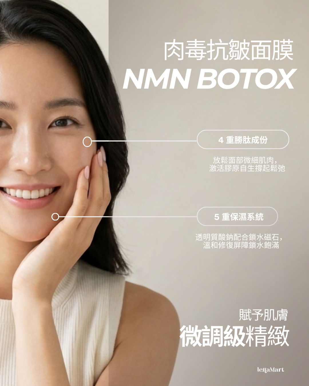 日本直送🇯🇵  高效醫美級【NMN BOTOX肉毒抗皺面膜】Next Skin💉
