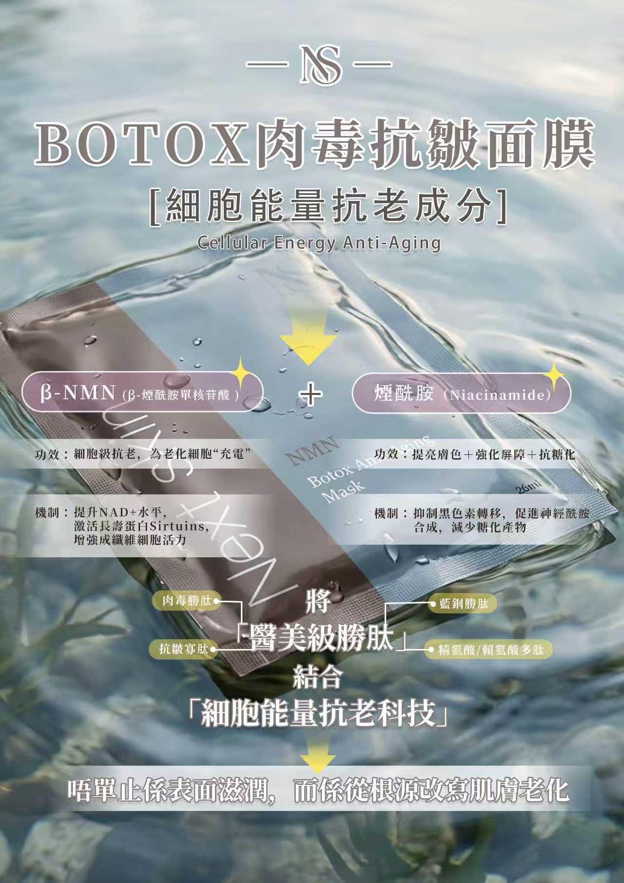 日本直送🇯🇵  高效醫美級【NMN BOTOX肉毒抗皺面膜】💉
